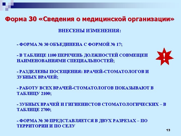 Форма 30 «Сведения о медицинской организации» ВНЕСЕНЫ ИЗМЕНЕНИЯ: - ФОРМА № 30 ОБЪЕДИНЕНА С