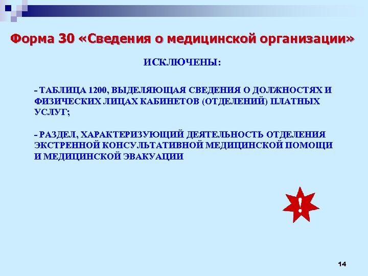 Форма 30 «Сведения о медицинской организации» ИСКЛЮЧЕНЫ: - ТАБЛИЦА 1200, ВЫДЕЛЯЮЩАЯ СВЕДЕНИЯ О ДОЛЖНОСТЯХ