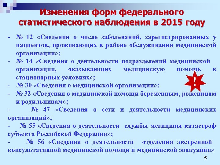 Изменения форм федерального статистического наблюдения в 2015 году - № 12 «Сведения о числе
