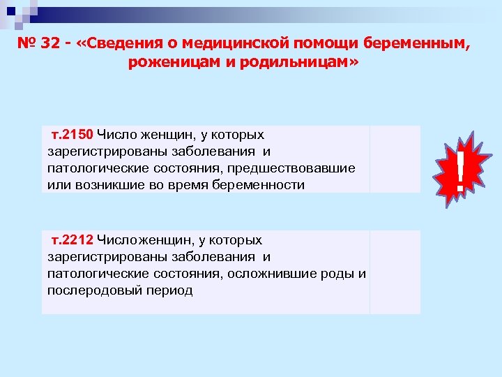 № 32 - «Сведения о медицинской помощи беременным, роженицам и родильницам» т. 2150 Число