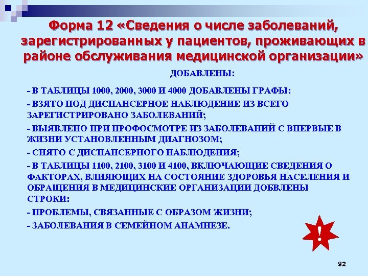 Форма 12 «Сведения о числе заболеваний, зарегистрированных у пациентов, проживающих в районе обслуживания медицинской