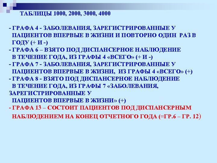 ТАБЛИЦЫ 1000, 2000, 3000, 4000 - ГРАФА 4 - ЗАБОЛЕВАНИЯ, ЗАРЕГИСТРИРОВАННЫЕ У ПАЦИЕНТОВ ВПЕРВЫЕ