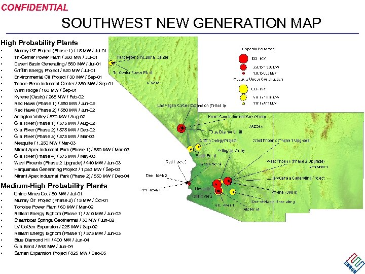 CONFIDENTIAL SOUTHWEST NEW GENERATION MAP High Probability Plants • • • • • Murray