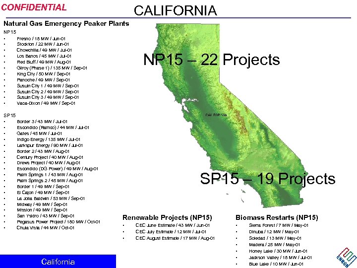 CONFIDENTIAL CALIFORNIA Natural Gas Emergency Peaker Plants NP 15 • • • Fresno /