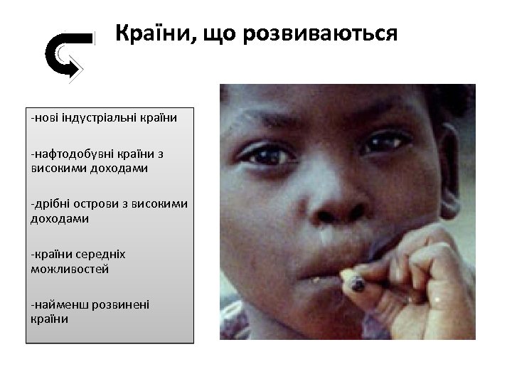 Країни, що розвиваються -нові індустріальні країни -нафтодобувні країни з високими доходами -дрібні острови з