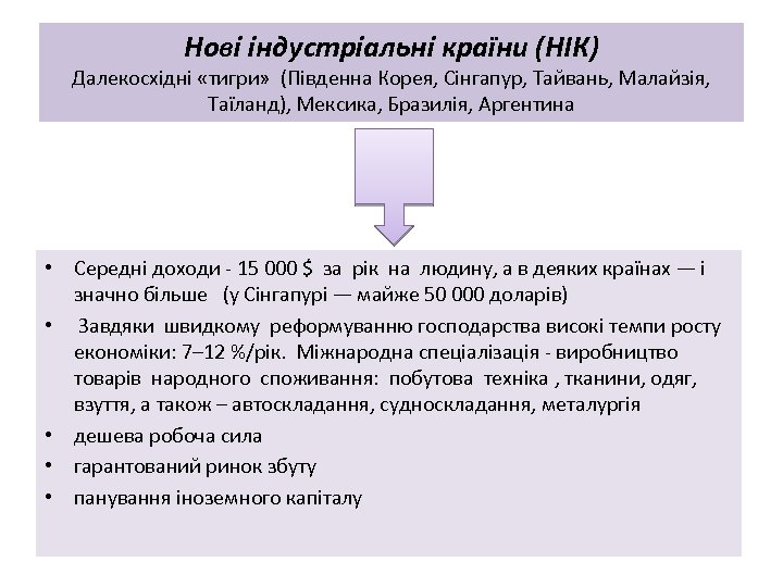 Нові індустріальні країни (НІК) Далекосхідні «тигри» (Південна Корея, Сінгапур, Тайвань, Малайзія, Таїланд), Мексика, Бразилія,