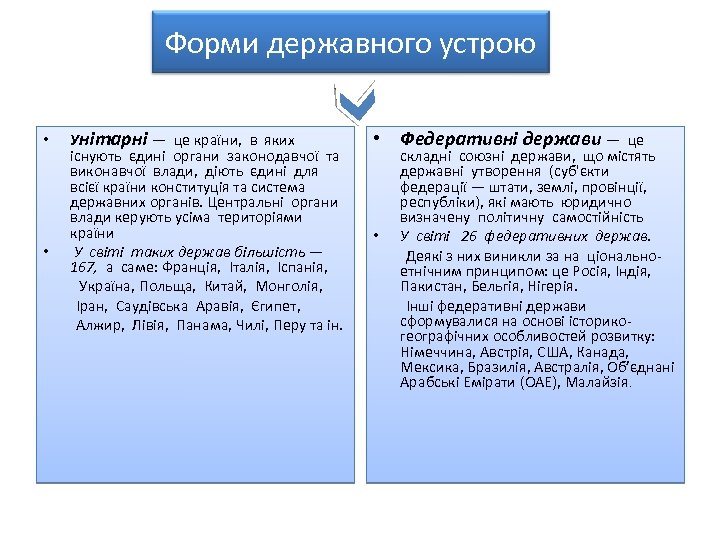 Форми державного устрою • • Унітарні — це країни, в яких існують єдині органи