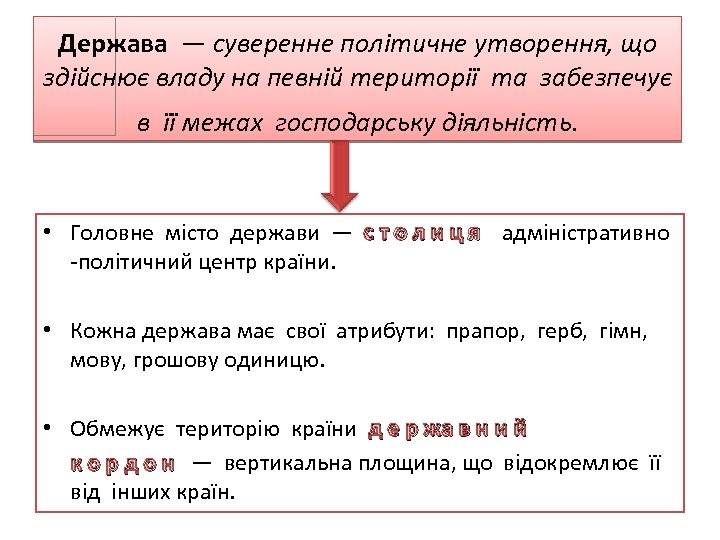 Держава — суверенне політичне утворення, що здійснює владу на певній території та забезпечує в