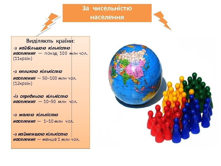 За чисельністю населення Виділяють країни: -з найбільшою кількістю населення — понад 100 млн чол.