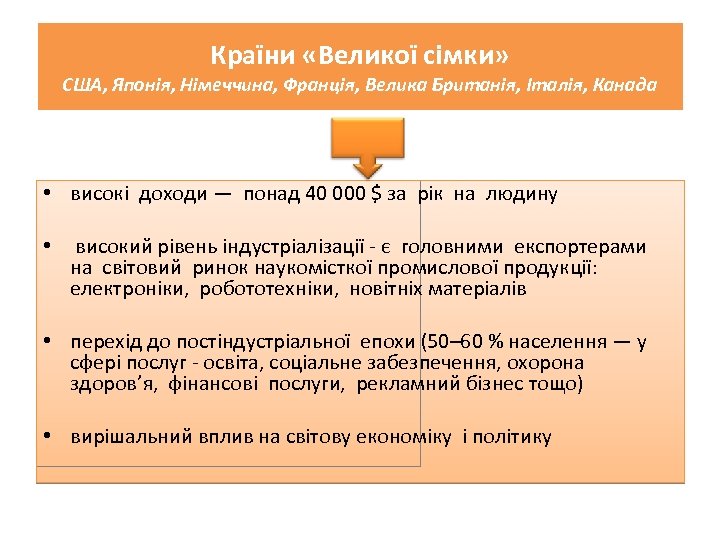 Країни «Великої сімки» США, Японія, Німеччина, Франція, Велика Британія, Італія, Канада • високі доходи