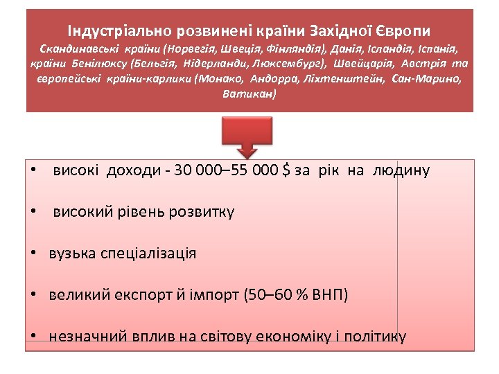 Індустріально розвинені країни Західної Європи Cкандинавські країни (Норвегія, Швеція, Фінляндія), Данія, Ісландія, Іспанія, країни