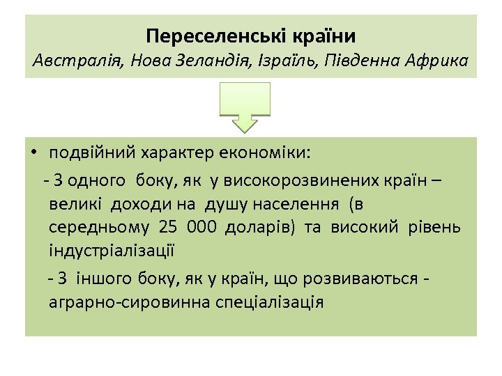 Переселенські країни Австралія, Нова Зеландія, Ізраїль, Південна Африка • подвійний характер економіки: - З