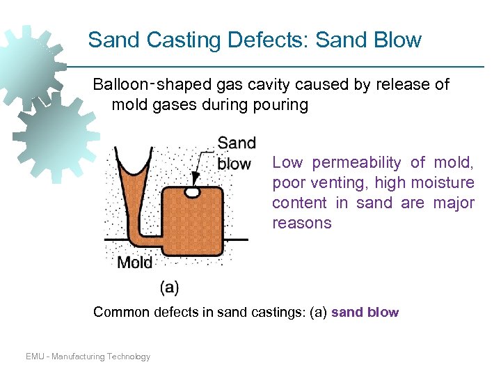 Sand Casting Defects: Sand Blow Balloon‑shaped gas cavity caused by release of mold gases