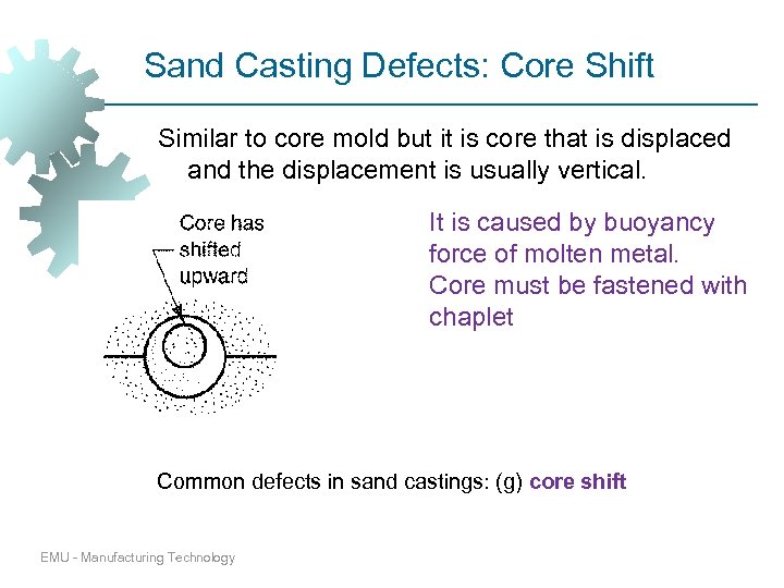 Sand Casting Defects: Core Shift Similar to core mold but it is core that