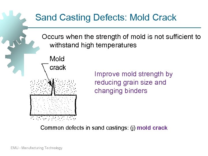 Sand Casting Defects: Mold Crack Occurs when the strength of mold is not sufficient