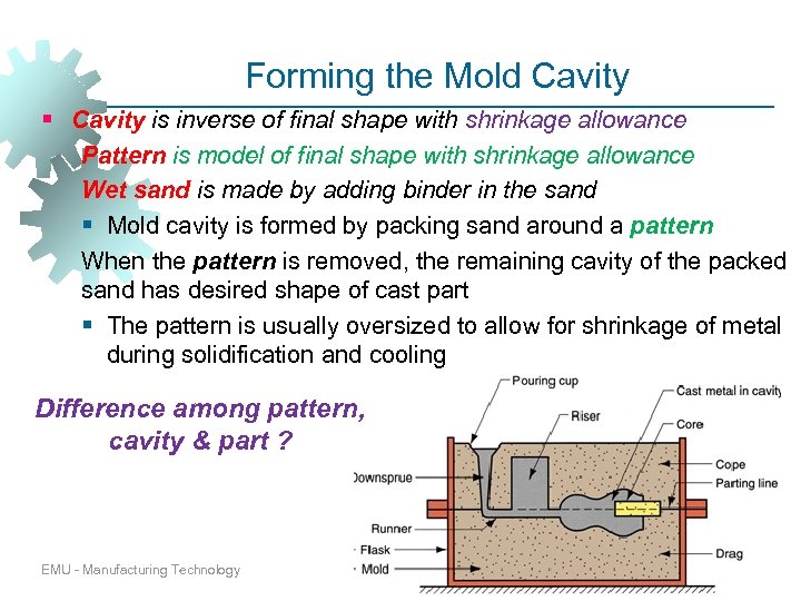 Forming the Mold Cavity § Cavity is inverse of final shape with shrinkage allowance