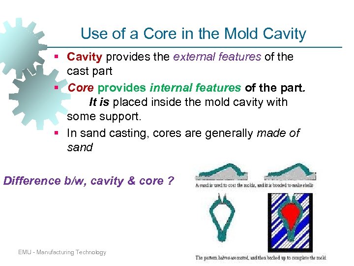 Use of a Core in the Mold Cavity § Cavity provides the external features