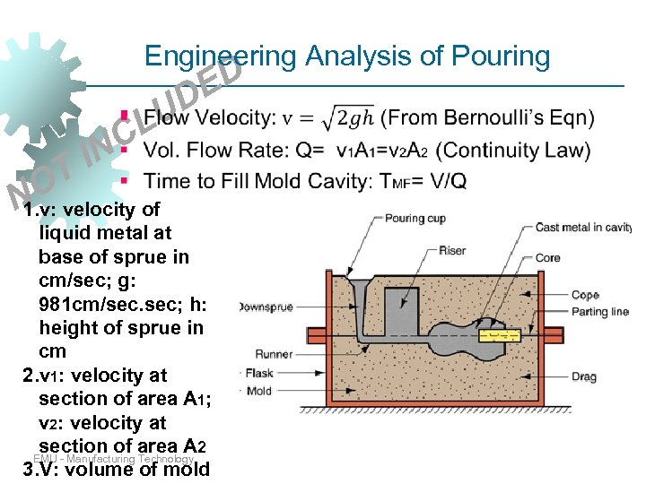 Engineering Analysis of Pouring ED § UD CL IN T O velocity of N