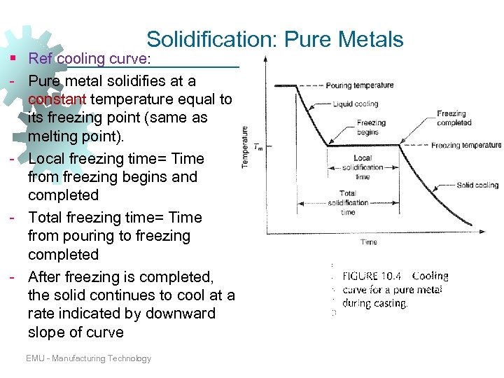 Solidification: Pure Metals § Ref cooling curve: - Pure metal solidifies at a constant
