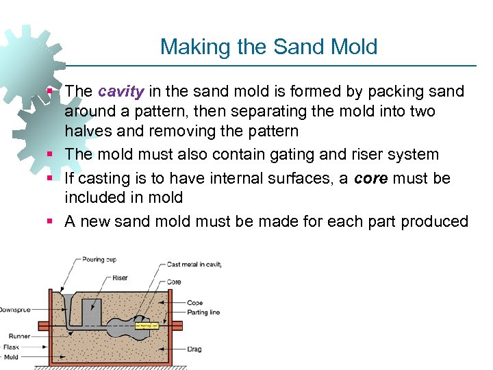 Making the Sand Mold § The cavity in the sand mold is formed by