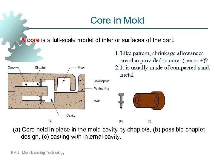 Core in Mold A core is a full-scale model of interior surfaces of the