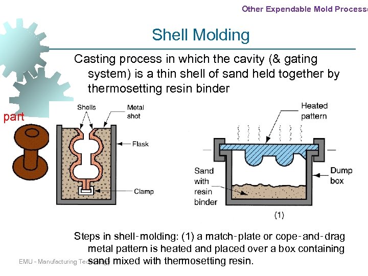 Other Expendable Mold Processe Shell Molding Casting process in which the cavity (& gating
