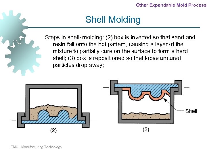 Other Expendable Mold Processe Shell Molding Steps in shell‑molding: (2) box is inverted so
