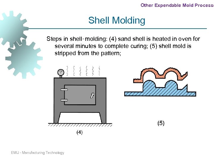 Other Expendable Mold Processe Shell Molding Steps in shell‑molding: (4) sand shell is heated