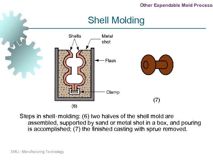 Other Expendable Mold Processe Shell Molding Steps in shell‑molding: (6) two halves of the