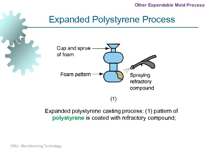 Other Expendable Mold Processe Expanded Polystyrene Process Expanded polystyrene casting process: (1) pattern of