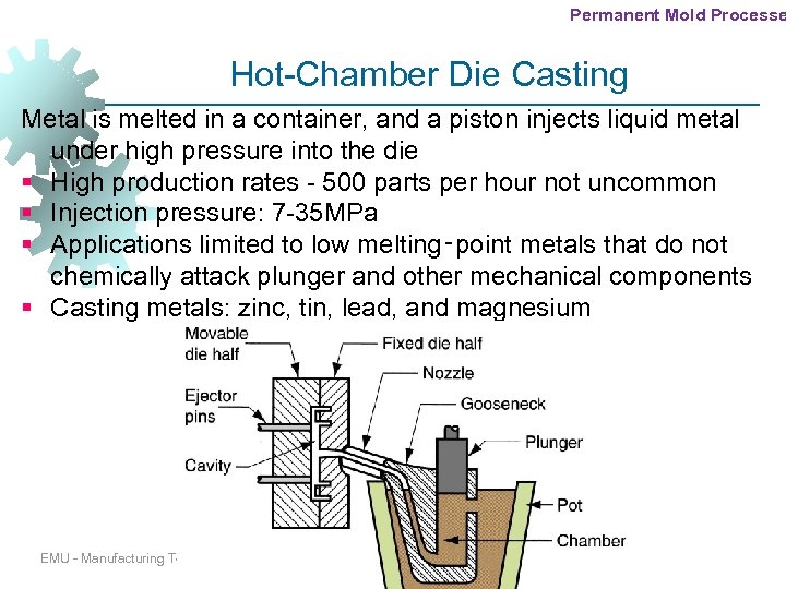 Permanent Mold Processe Hot-Chamber Die Casting Metal is melted in a container, and a