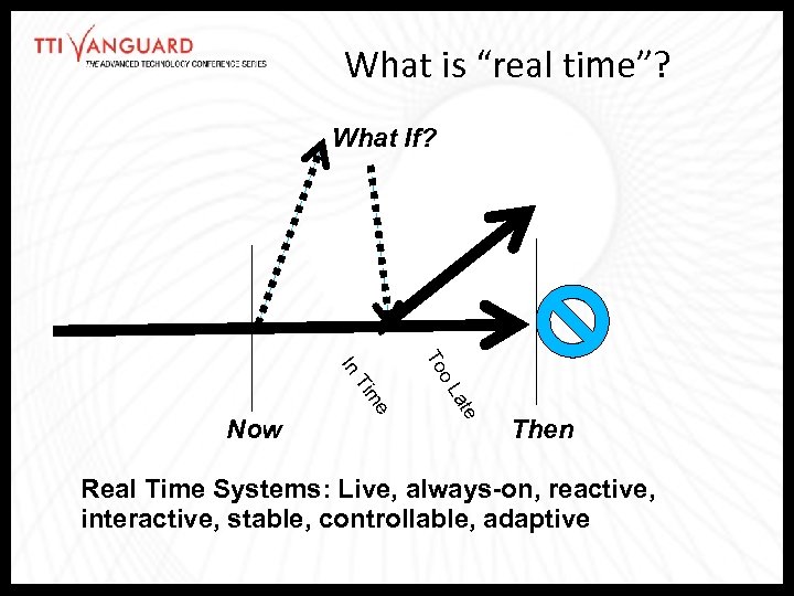 What is “real time”? What If? e m Ti ate o. L To In