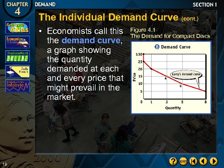 The Individual Demand Curve (cont. ) • Economists call this the demand curve, a