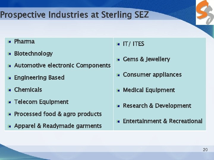 Prospective Industries at Sterling SEZ Pharma Biotechnology Automotive electronic Components Engineering Based Chemicals Telecom