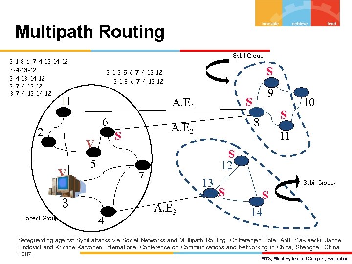 Multipath Routing Sybil Group 1 3 -1 -8 -6 -7 -4 -13 -14 -12