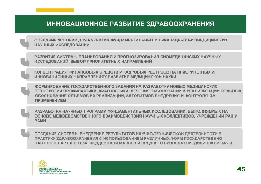 План мероприятий по приоритетным направлениям развития мурманской области на период до 2030 года