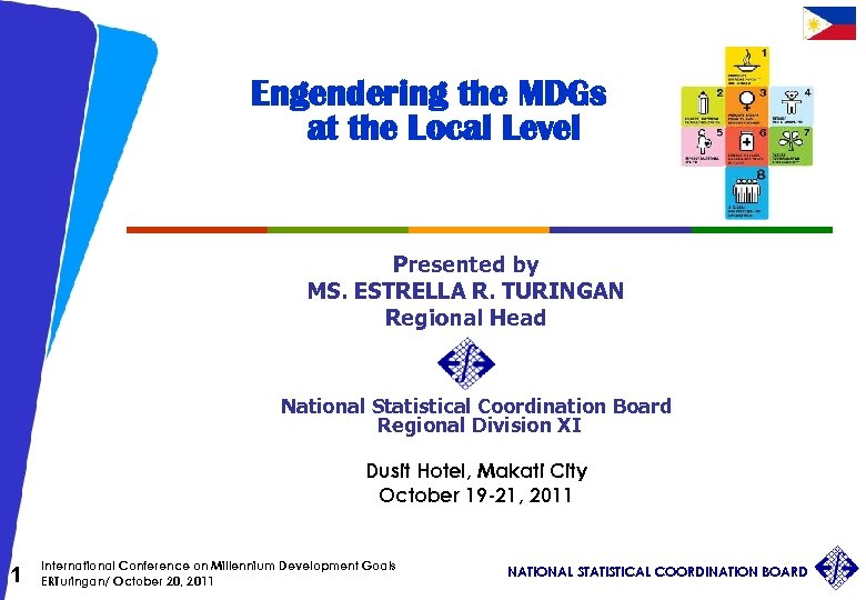 Engendering the MDGs at the Local Level Presented by MS. ESTRELLA R. TURINGAN Regional