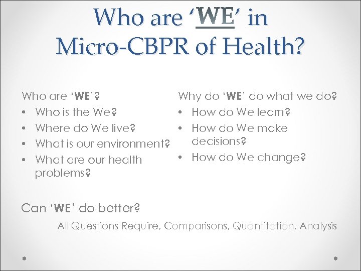 Who are ‘ ’ in Micro-CBPR of Health? Who are ‘WE’? • Who is