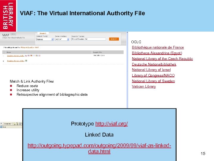 VIAF: The Virtual International Authority File OCLC Bibliothèque nationale de France Bibliotheca Alexandrina (Egypt)