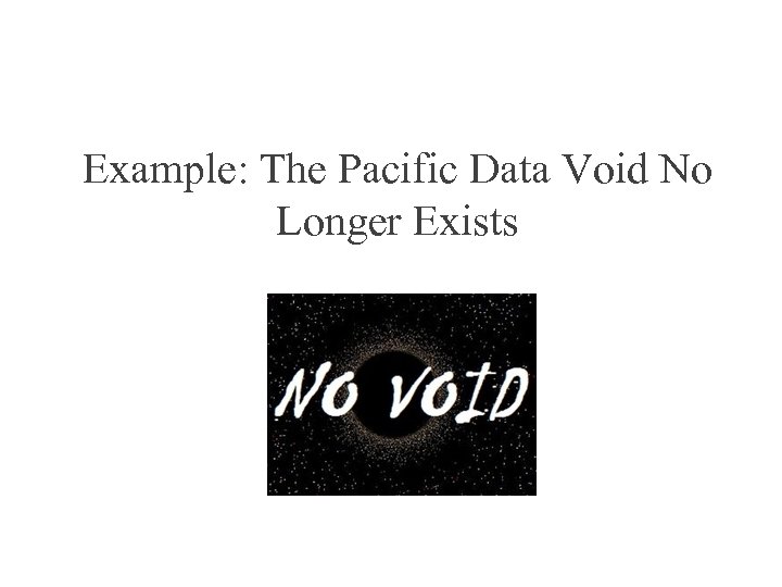 Example: The Pacific Data Void No Longer Exists 