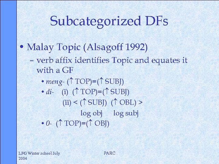 Subcategorized DFs • Malay Topic (Alsagoff 1992) – verb affix identifies Topic and equates