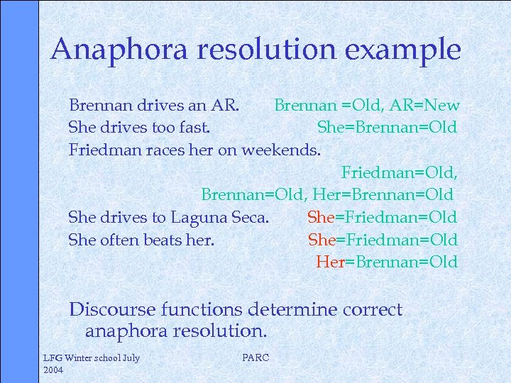 Anaphora resolution example Brennan drives an AR. Brennan =Old, AR=New She drives too fast.