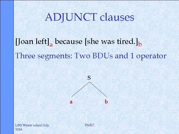 ADJUNCT clauses [Joan left]a because [she was tired. ]b Three segments: Two BDUs and