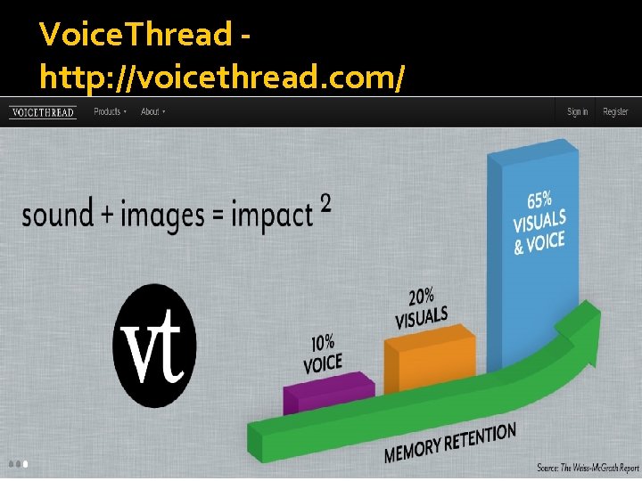 Voice. Thread - http: //voicethread. com/ 