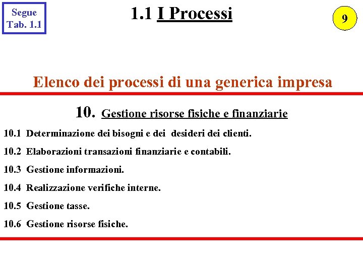 1. 1 I Processi Segue Tab. 1. 1 Elenco dei processi di una generica