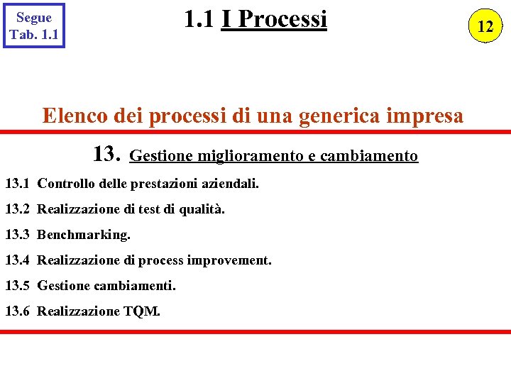 1. 1 I Processi Segue Tab. 1. 1 Elenco dei processi di una generica
