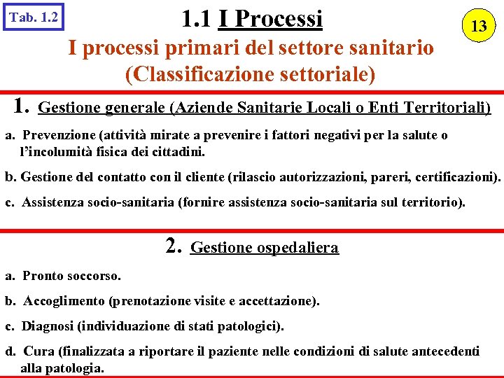 1. 1 I Processi Tab. 1. 2 I processi primari del settore sanitario (Classificazione