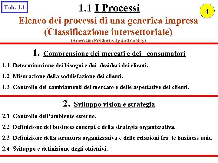 1. 1 I Processi Tab. 1. 1 Elenco dei processi di una generica impresa