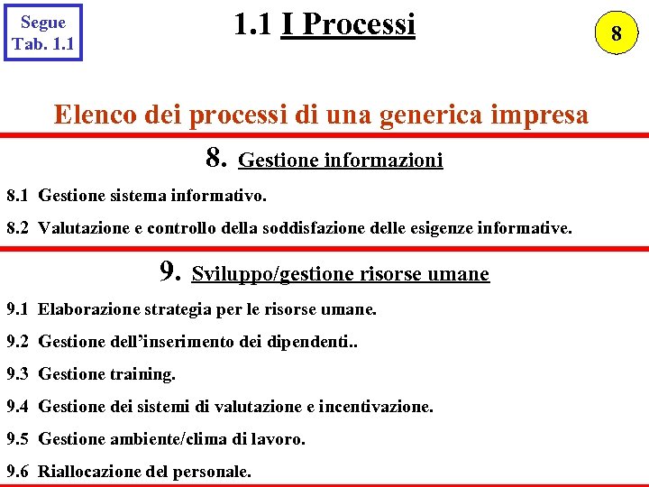 1. 1 I Processi Segue Tab. 1. 1 Elenco dei processi di una generica
