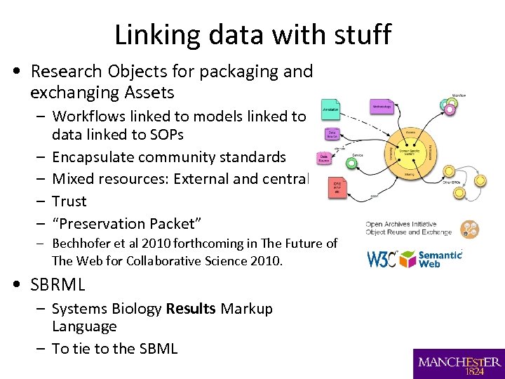Linking data with stuff • Research Objects for packaging and exchanging Assets – Workflows